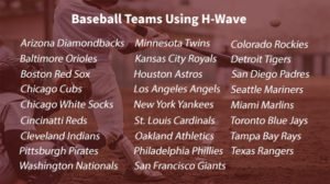 MLB teams using H-Wave