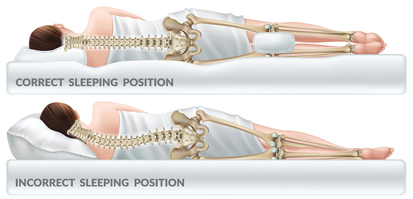 Tips And Tricks For Sleeping With Lower Back Pain H Wave